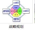 中国企业管理服务行业市场运营模式分析与投资战略规划研究报告（2018~2023年）